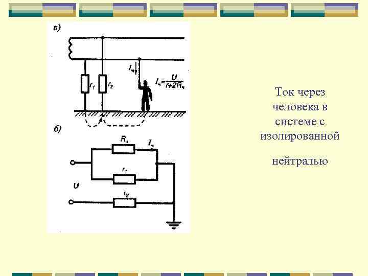 Ток через человека в системе с изолированной нейтралью 