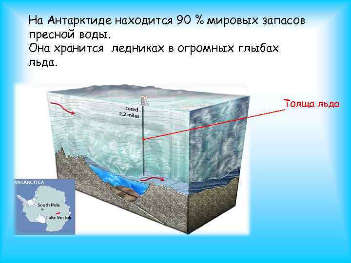 Где находится подледниковое озеро на земле