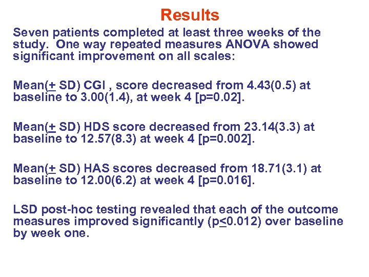 Results Seven patients completed at least three weeks of the study. One way repeated