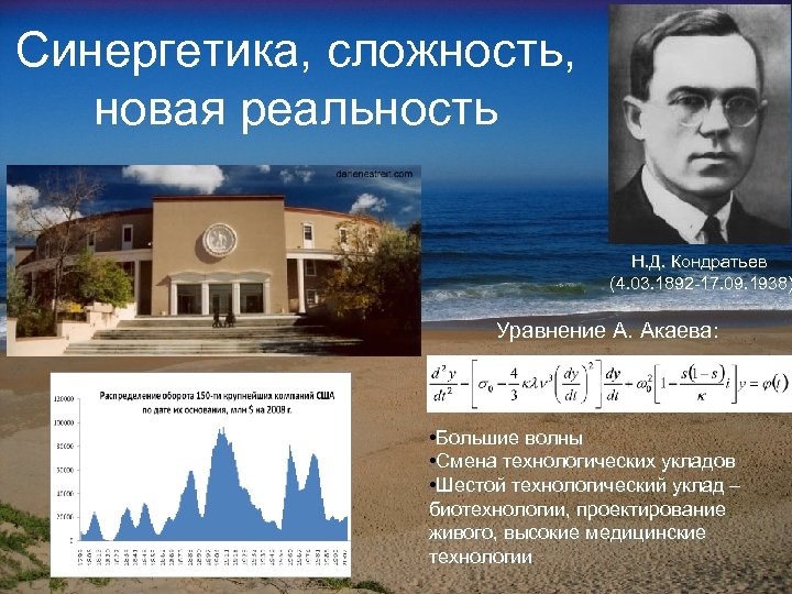 Синергетика, сложность, новая реальность Н. Д. Кондратьев (4. 03. 1892 -17. 09. 1938) Уравнение