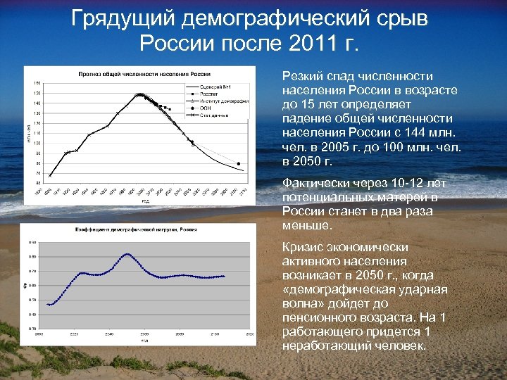 Грядущий демографический срыв России после 2011 г. Резкий спад численности населения России в возрасте