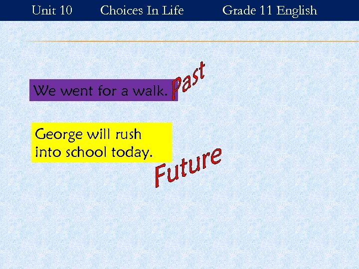 Unit 10 Choices In Life We went for a walk. George will rush into