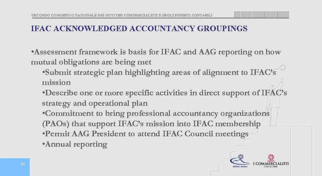 SECONDO CONGRESSO NAZIONALE DEI DOTTORI COMMERCIALISTI E DEGLI ESPERTI CONTABILI IFAC ACKNOWLEDGED ACCOUNTANCY GROUPINGS