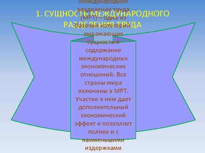 1. Международное разделение труда СУЩНОСТЬ МЕЖДУНАРОДНОГО (МРТ) – одна из РАЗДЕЛЕНИЯ ТРУДА базовых категорий,