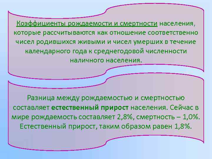 Коэффициенты рождаемости и смертности населения, которые рассчитываются как отношение соответственно чисел родившихся живыми и