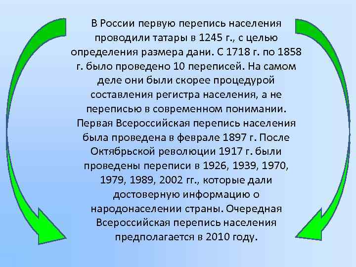 В России первую перепись населения проводили татары в 1245 г. , с целью определения