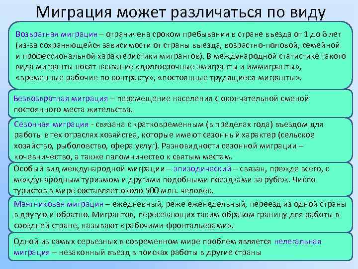 Миграция может различаться по виду Возвратная миграция – ограничена сроком пребывания в стране въезда