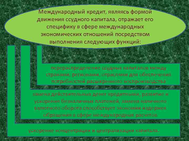 Международный кредит, являясь формой движения ссудного капитала, отражает его специфику в сфере международных экономических