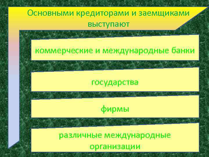 Основными кредиторами и заемщиками выступают коммерческие и международные банки государства фирмы различные международные организации