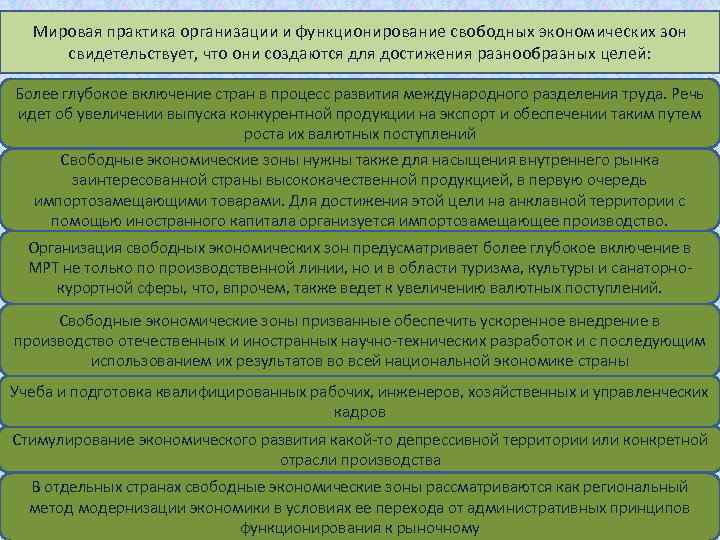 Мировая практика организации и функционирование свободных экономических зон свидетельствует, что они создаются для достижения