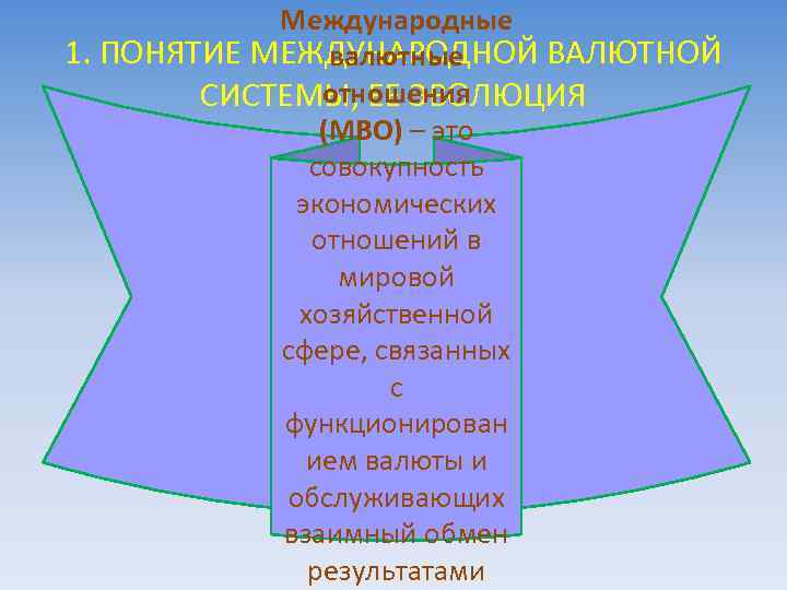 Международные 1. ПОНЯТИЕ МЕЖДУНАРОДНОЙ ВАЛЮТНОЙ валютные отношения СИСТЕМЫ, ЕЕ ЭВОЛЮЦИЯ (МВО) – это совокупность