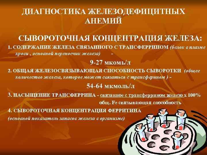 ДИАГНОСТИКА ЖЕЛЕЗОДЕФИЦИТНЫХ АНЕМИЙ СЫВОРОТОЧНАЯ КОНЦЕНТРАЦИЯ ЖЕЛЕЗА: 1. СОДЕРЖАНИЕ ЖЕЛЕЗА СВЯЗАННОГО С ТРАНСФЕРРИНОМ (белок в