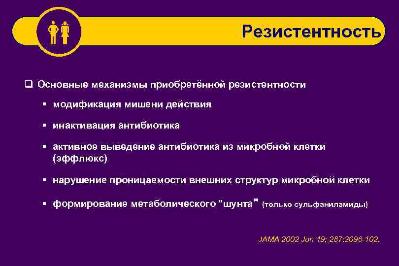  Резистентность q Основные механизмы приобретённой резистентности § модификация мишени действия § инактивация антибиотика