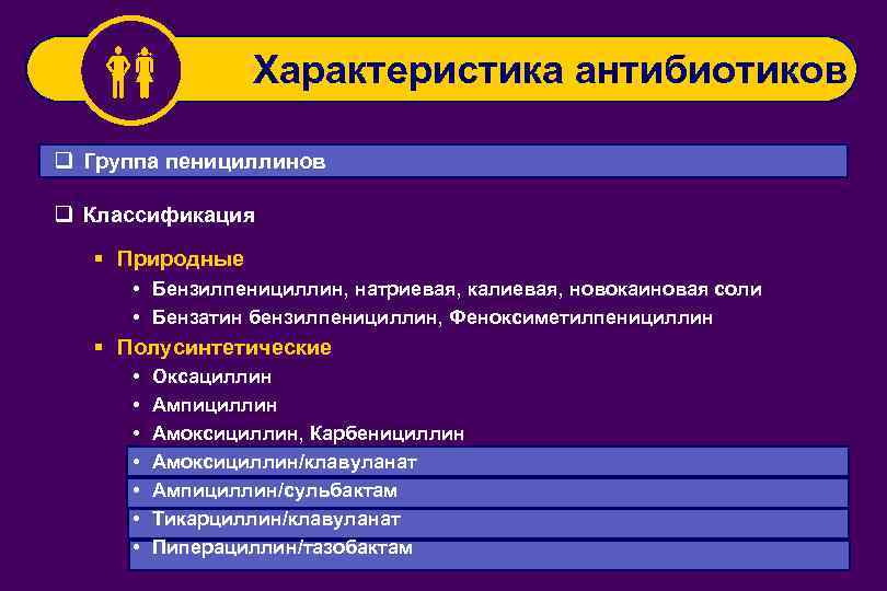  Характеристика антибиотиков q Группа пенициллинов q Классификация § Природные • Бензилпенициллин, натриевая, калиевая,