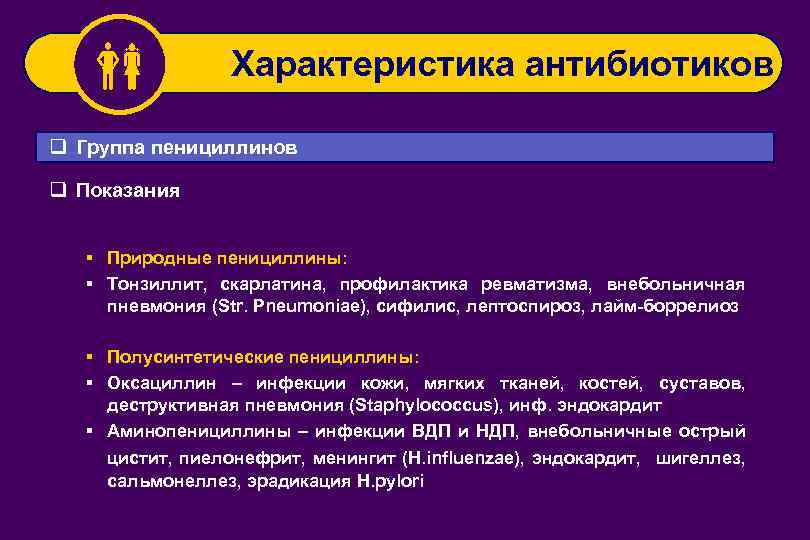 Характеристика антибиотиков q Группа пенициллинов q Показания § Природные пенициллины: § Тонзиллит, скарлатина,