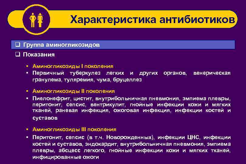  Характеристика антибиотиков q Группа аминогликозидов q Показания § Аминогликозиды I поколения § Первичный