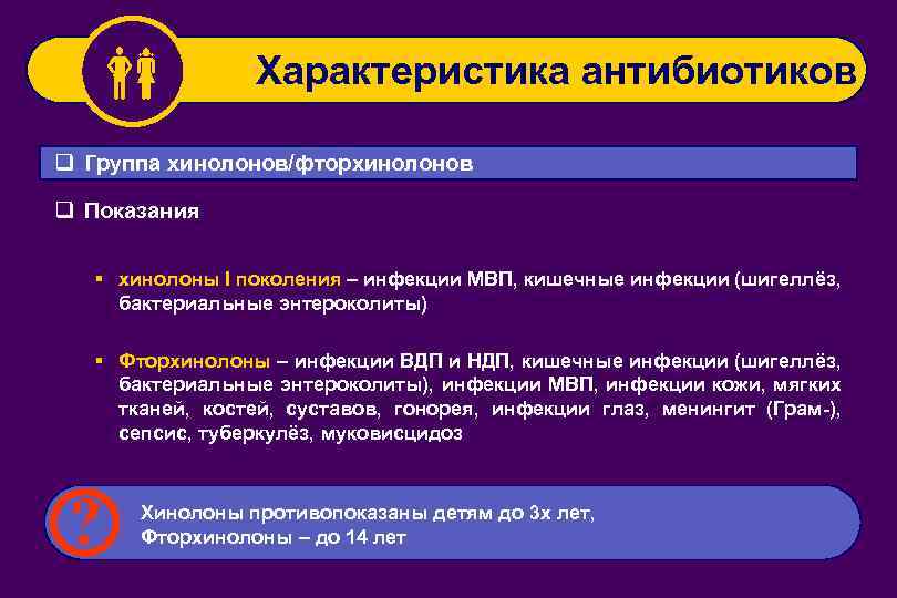  Характеристика антибиотиков q Группа хинолонов/фторхинолонов q Показания § хинолоны I поколения – инфекции