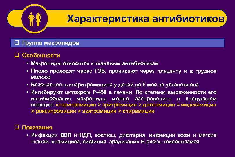  Характеристика антибиотиков q Группа макролидов q Особенности § Макролиды относятся к тканевым антибиотикам