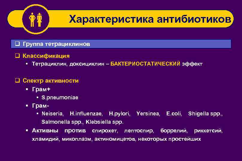  Характеристика антибиотиков q Группа тетрациклинов q Классификация § Тетрациклин, доксициклин – БАКТЕРИОСТАТИЧЕСКИЙ эффект