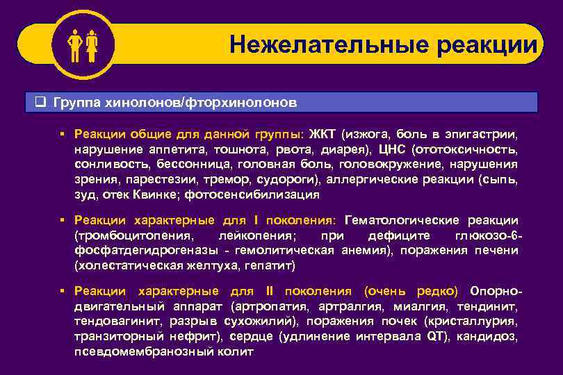  Нежелательные реакции q Группа хинолонов/фторхинолонов § Реакции общие для данной группы: ЖКТ (изжога,