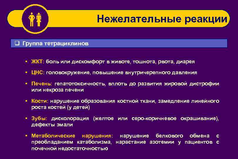 Нежелательные реакции q Группа тетрациклинов § ЖКТ: боль или дискомфорт в животе, тошнота,