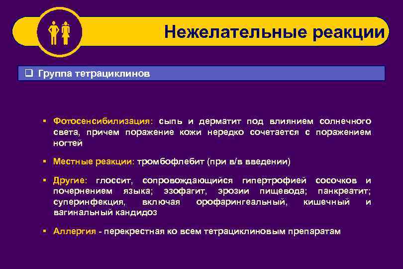  Нежелательные реакции q Группа тетрациклинов § Фотосенсибилизация: сыпь и дерматит под влиянием солнечного