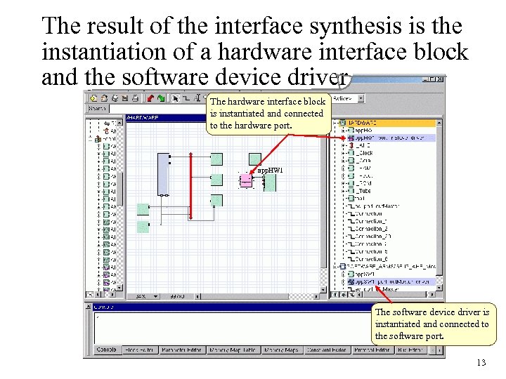 The result of the interface synthesis is the instantiation of a hardware interface block