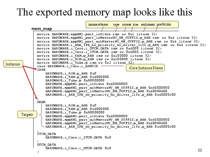 The exported memory map looks like this mem_map Initiators Targets instance. Name type access