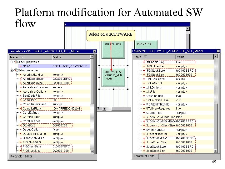 Platform modification for Automated SW flow Select core SOFTWARE 49 