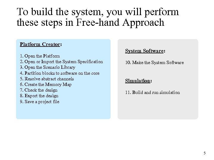 To build the system, you will perform these steps in Free-hand Approach Platform Creator: