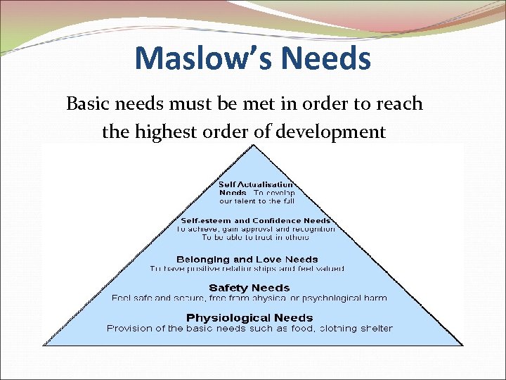 Maslow’s Needs Basic needs must be met in order to reach the highest order