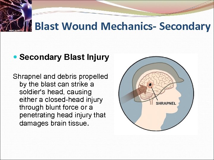 Blast Wound Mechanics- Secondary Blast Injury Shrapnel and debris propelled by the blast can