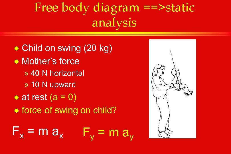 Free body diagram ==>static analysis Child on swing (20 kg) l Mother’s force l
