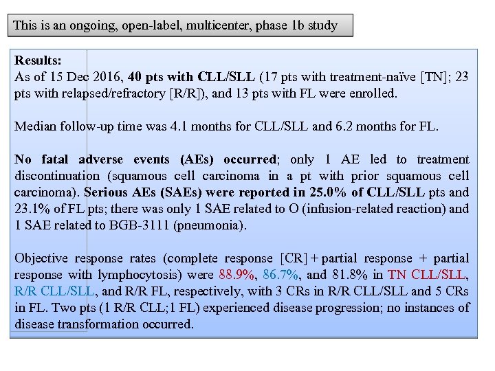 This is an ongoing, open-label, multicenter, phase 1 b study Results: As of 15