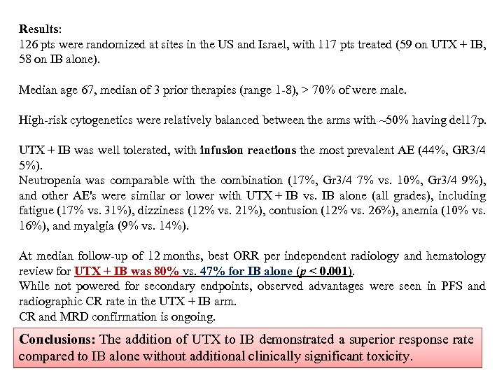 Results: 126 pts were randomized at sites in the US and Israel, with 117