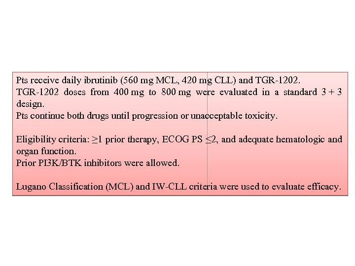 Pts receive daily ibrutinib (560 mg MCL, 420 mg CLL) and TGR-1202 doses from