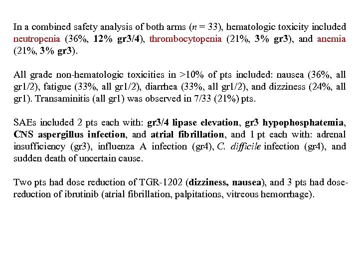 In a combined safety analysis of both arms (n = 33), hematologic toxicity included