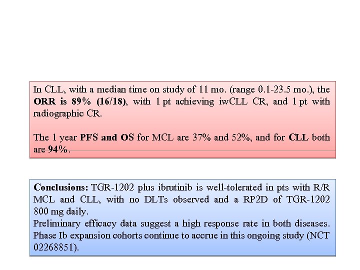 In CLL, with a median time on study of 11 mo. (range 0. 1