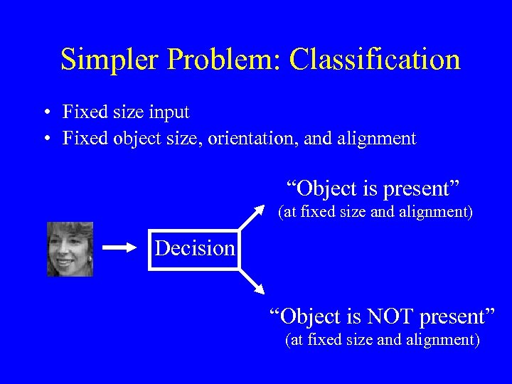 Simpler Problem: Classification • Fixed size input • Fixed object size, orientation, and alignment