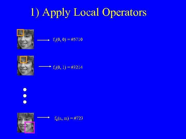 1) Apply Local Operators f 1(0, 0) = #5710 f 1(0, 1) = #3214