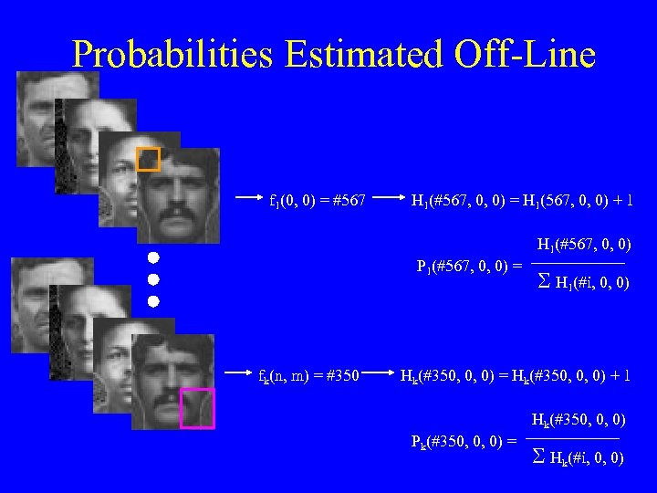 Probabilities Estimated Off-Line f 1(0, 0) = #567 H 1(#567, 0, 0) = H