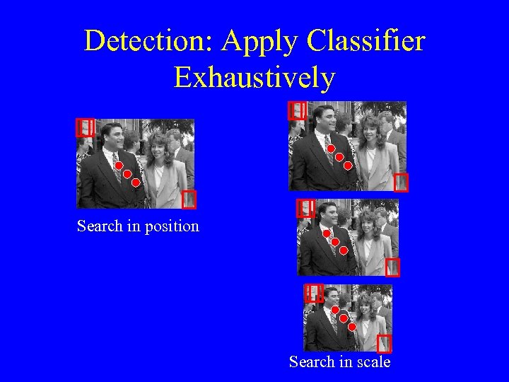 Detection: Apply Classifier Exhaustively Search in position Search in scale 