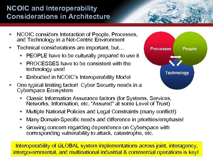 NCOIC and Interoperability Considerations in Architecture § § § NCOIC considers Interaction of People,