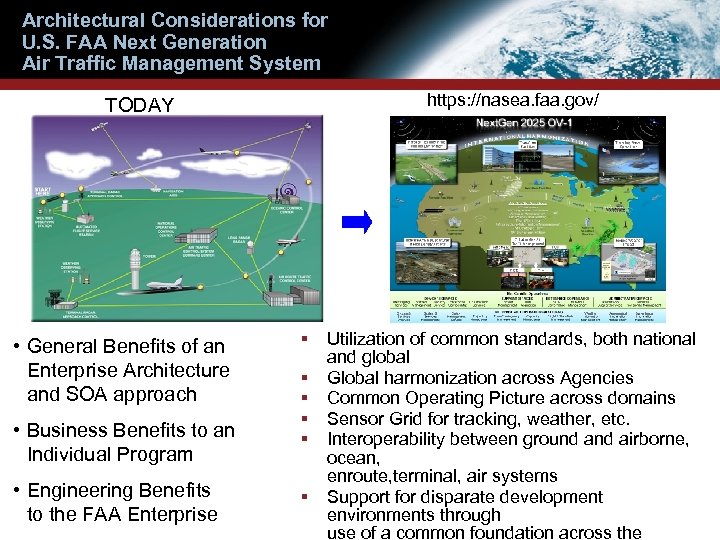 Architectural Considerations for U. S. FAA Next Generation Air Traffic Management System https: //nasea.