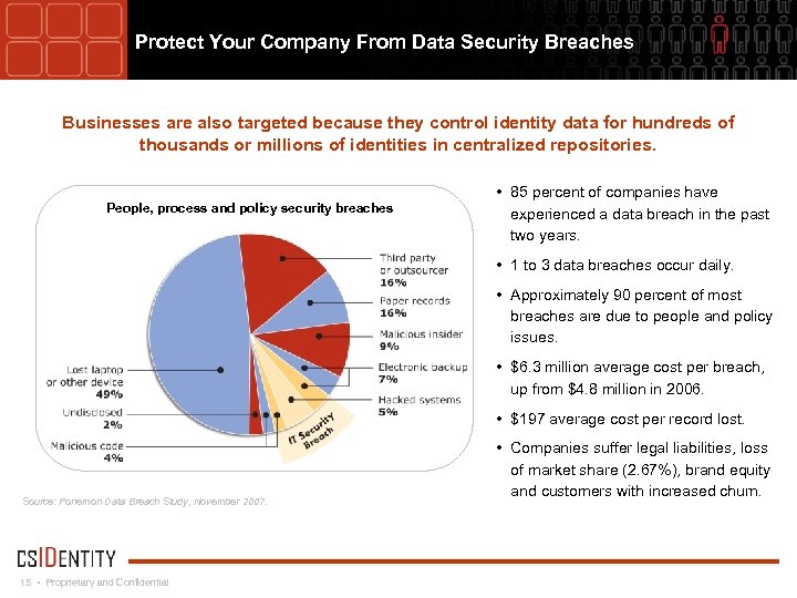 Protect Your Company From Data Security Breaches Businesses are also targeted because they control