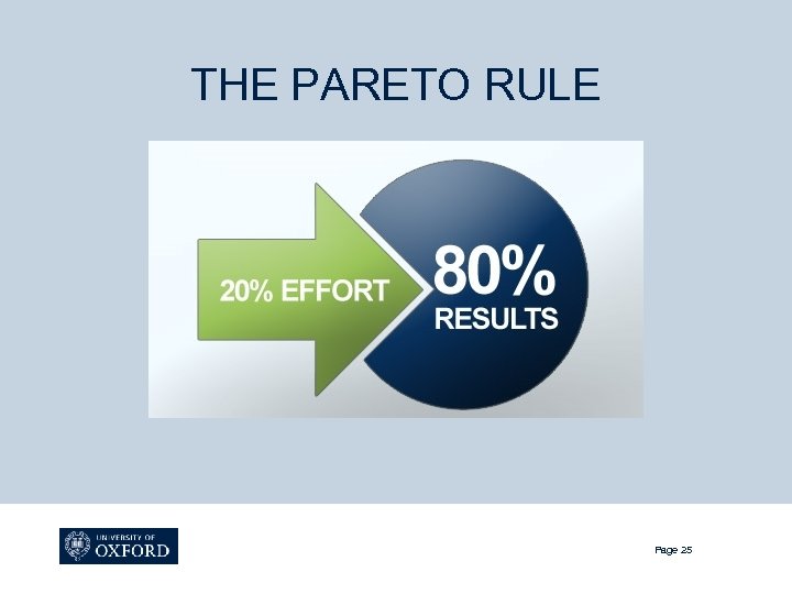 THE PARETO RULE Page 25 
