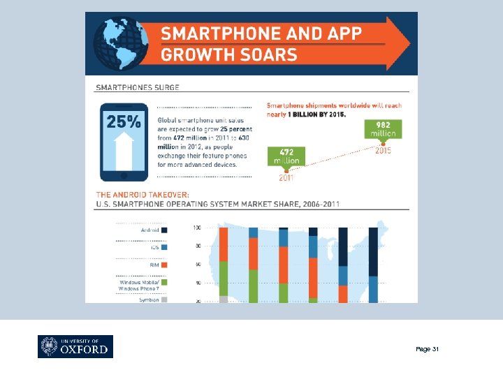 THE BIG REDESIGN Page 31 