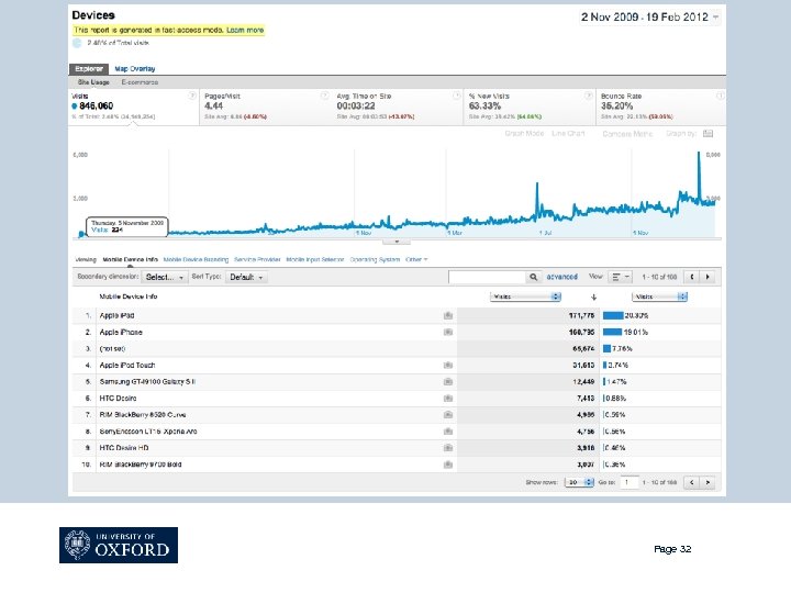 THE BIG REDESIGN Page 32 