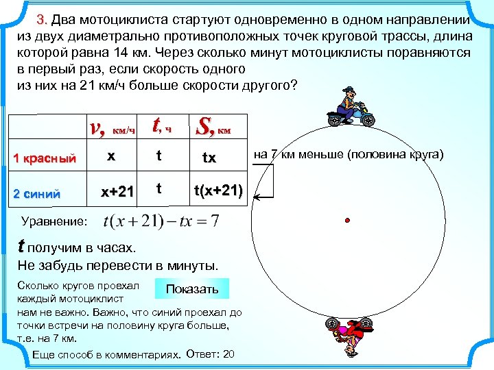 3. Два мотоциклиста стартуют одновременно в одном направлении из двух диаметрально противоположных точек круговой