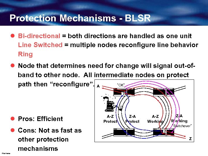 Protection Mechanisms - BLSR l Bi-directional = both directions are handled as one unit